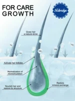 Generation 2 Hair Regrowth Serum - Image 5